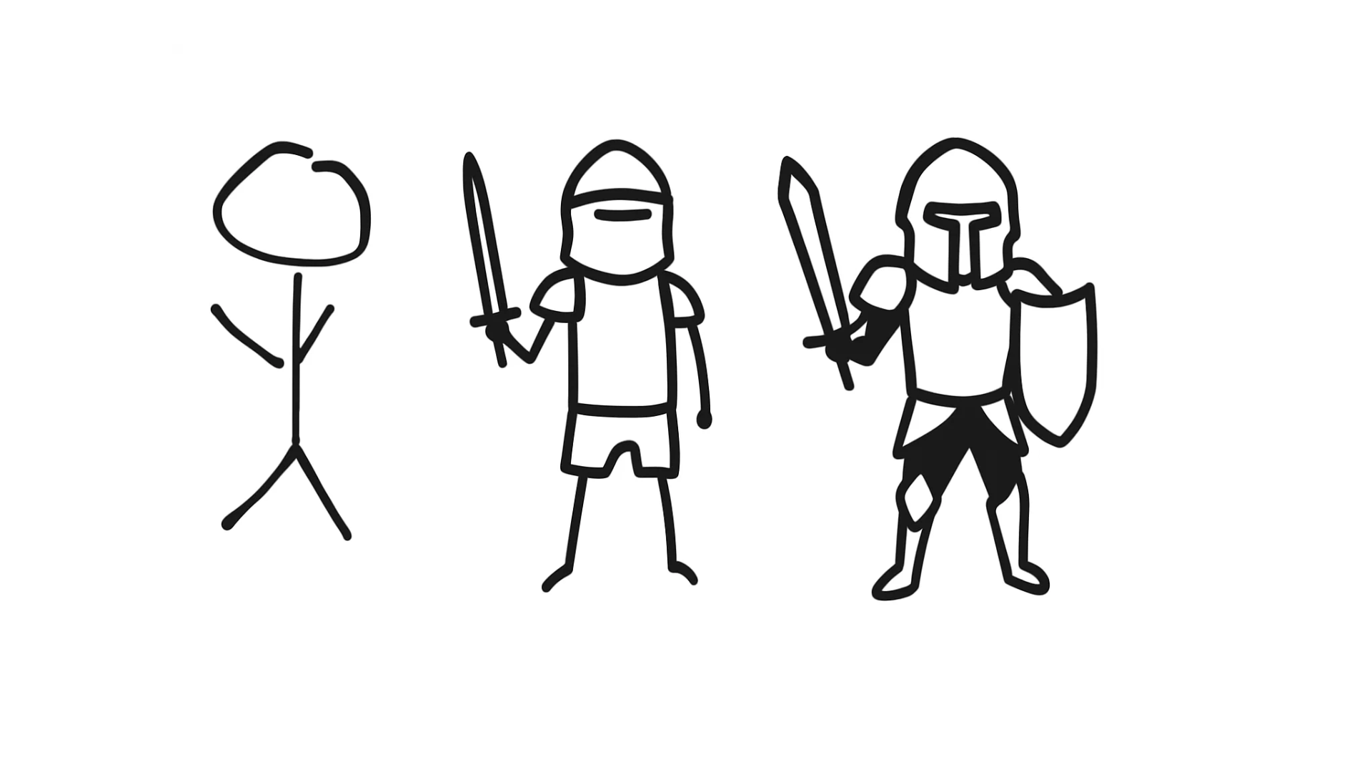 Mediator Design Pattern