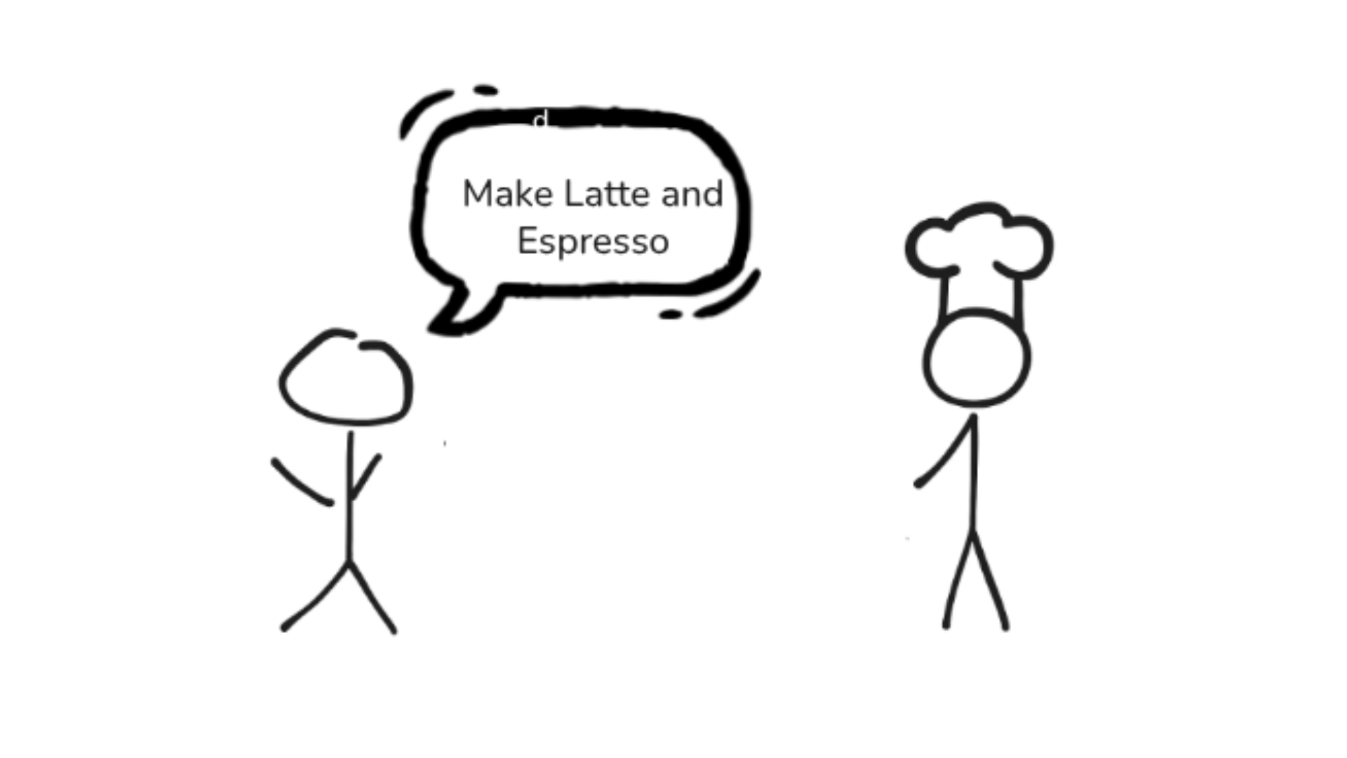 Template Design Pattern